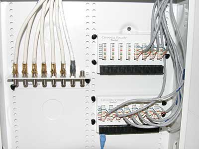 CCTV Cabling